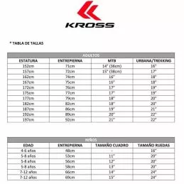 Kross Evado Hybrid 6.0 4 Kross Evado Hybrid 6.0 - Imagen 2