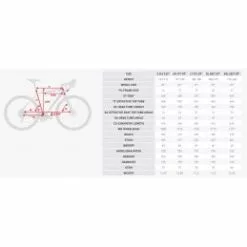 Kross Level 1.0 29 -Bicicletas Tienda de ventas level 1 0 29 1