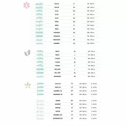 Le Grand Lille 1 6 Le Grand Lille 1 - Imagen 4