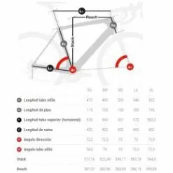 BH SL1 2.9 -Bicicletas Tienda de ventas sl1 2 9 3