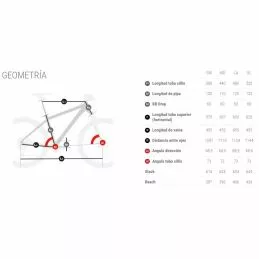 BH Spike 3.0 4 BH Spike 3.0 - Imagen 2